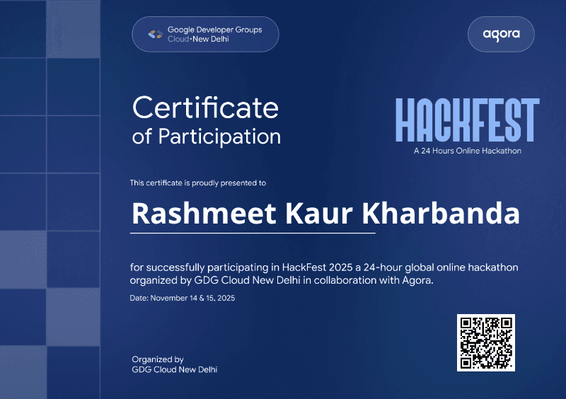 Certificate for Rashmeet Kaur Kharbanda